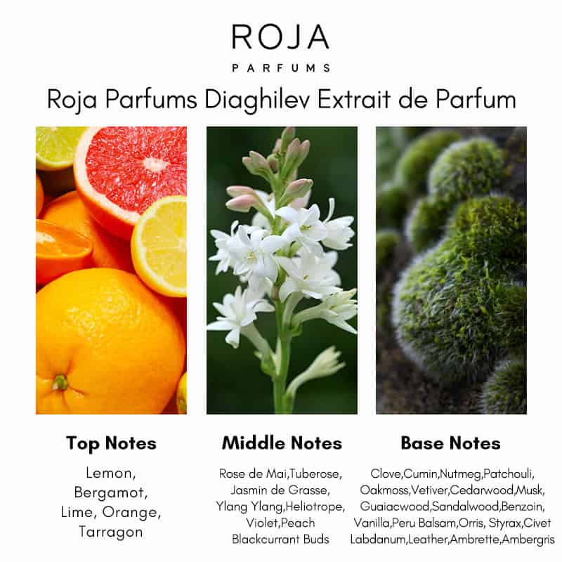Roja Parfums Diaghilev Extrait de Parfum
